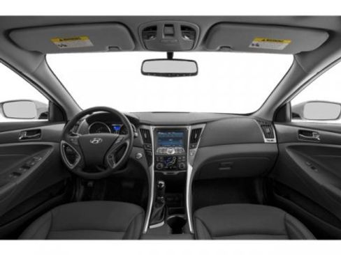 Used 2015 Hyundai Sonata Limited w/ Option Group 02 image 5