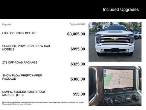 Used 2020 Chevrolet Silverado 2500 High Country w/ Z71 Off-Road Package AWD/4WD image 8