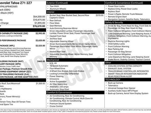 Used 2023 Chevrolet Tahoe Z71 w/ Off-Road Capability Package image 30