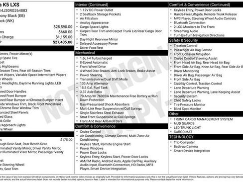 Certified 2024 Kia K5 LXS image 33