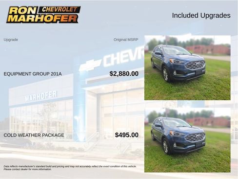 Used 2019 Ford Edge SEL w/ Equipment Group 201A AWD/4WD image 5