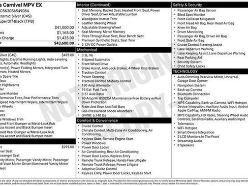 Used 2025 Kia Carnival EX image 19