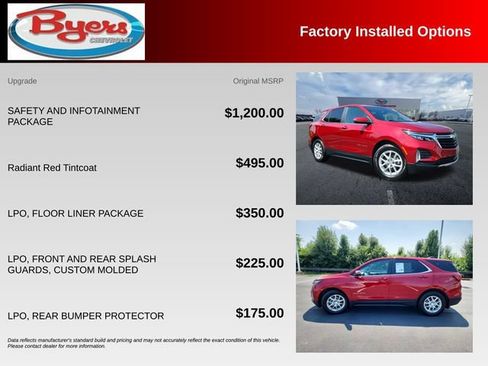 Used 2024 Chevrolet Equinox LT FWD image 10