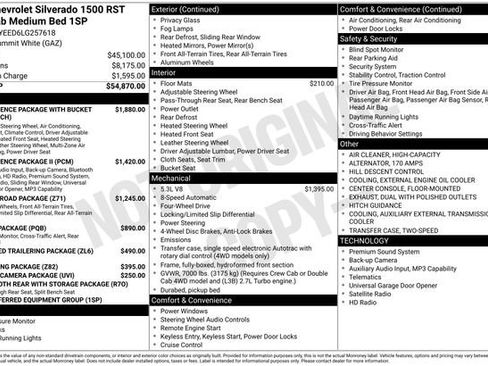 Used 2020 Chevrolet Silverado 1500 RST AWD/4WD image 34