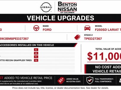 Used 2023 Ford F250 Lariat w/ Lariat Ultimate Package