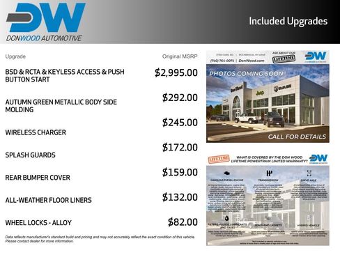 Used 2020 Subaru Outback Premium image 3