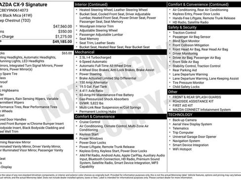 Used 2022 MAZDA CX-9 Signature image 6