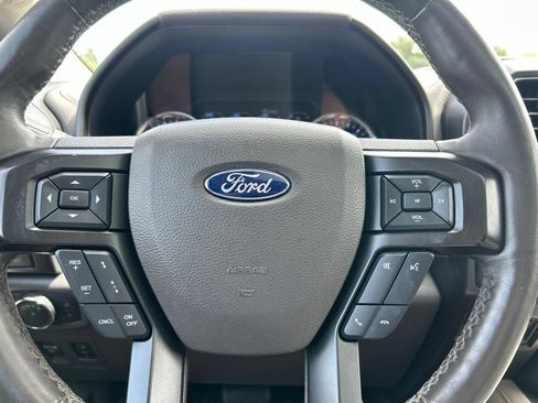 Used 2019 Ford Expedition Limited w/ Special Edition Package RWD image 23