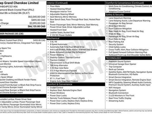 Used 2023 Jeep Grand Cherokee Limited AWD/4WD image 6