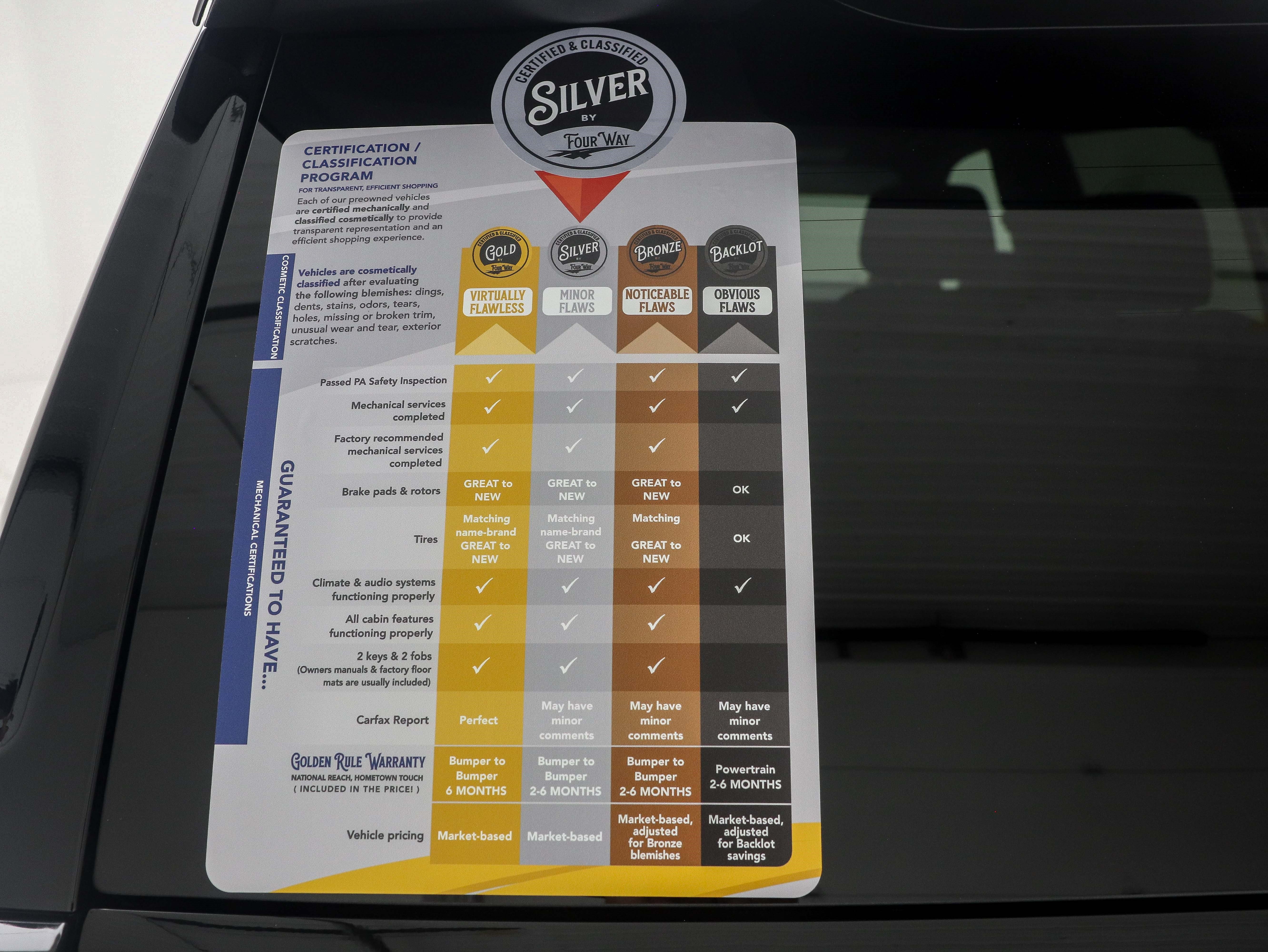 Used 2021 Chevrolet Tahoe LS AWD/4WD image 41