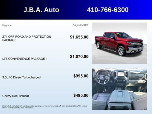 Used 2021 Chevrolet Silverado 1500 LTZ AWD/4WD image 5