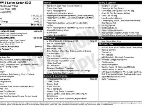 Used 2022 BMW 530i w/ M Sport Package RWD image 4