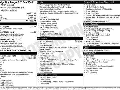 Used 2023 Dodge Challenger R/T Scat Pack w/ Plus Package RWD image 28