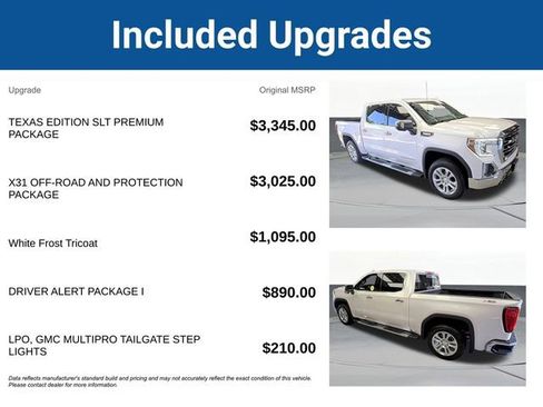 Used 2022 GMC Sierra 1500 SLT image 5