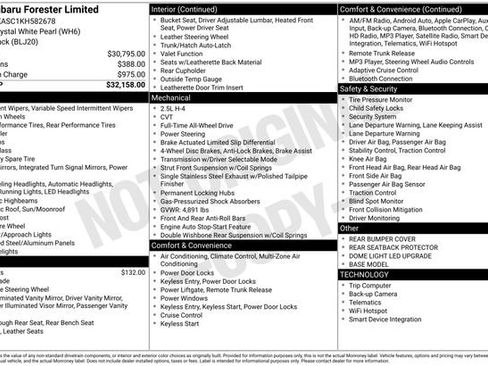 Used 2019 Subaru Forester Limited image 14