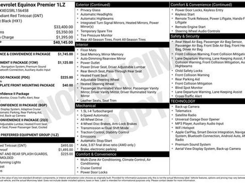 Used 2024 Chevrolet Equinox Premier AWD/4WD image 12