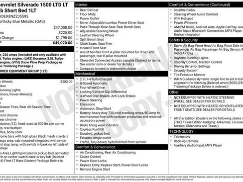 Used 2022 Chevrolet Silverado 1500 LT image 13