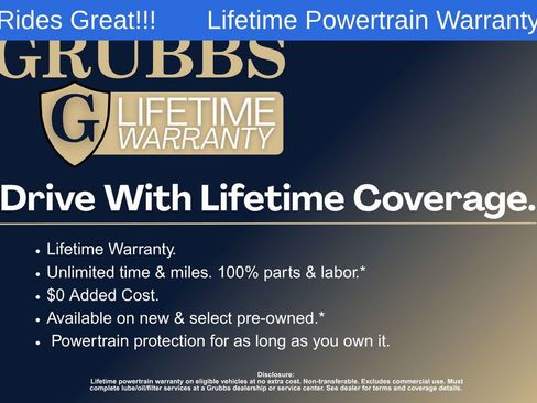 Used 2023 Land Rover Range Rover Velar R-Dynamic S image 3