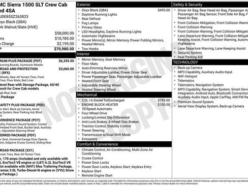 Used 2025 GMC Sierra 1500 SLT w/ SLT Premium Plus Package AWD/4WD image 4