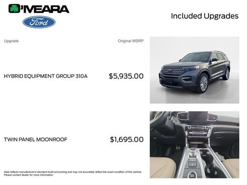Used 2023 Ford Explorer Limited w/ Hybrid Equipment Group 310A image 4