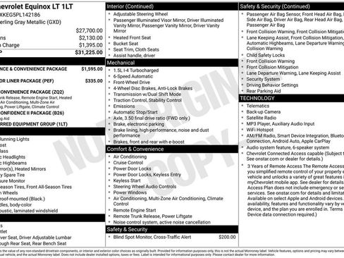 Used 2023 Chevrolet Equinox LT FWD image 15