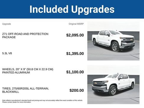 Used 2021 Chevrolet Silverado 1500 LT image 5
