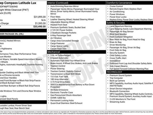 Used 2023 Jeep Compass Latitude AWD/4WD image 43