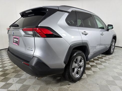 Used 2023 Toyota RAV4 XLE w/ Convenience Package AWD/4WD image 4