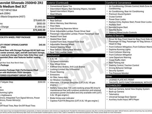 Used 2024 Chevrolet Silverado 2500 ZR2 image 2