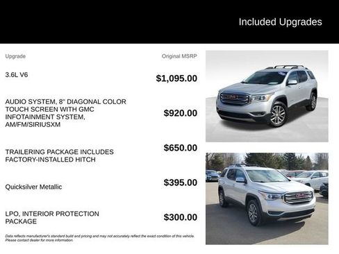 Used 2018 GMC Acadia SLE image 8