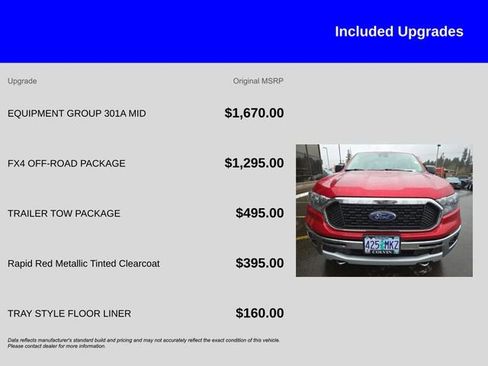 Used 2020 Ford Ranger XLT w/ Equipment Group 301A Mid image 10