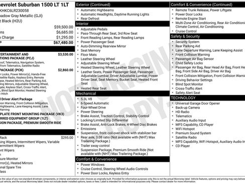 Used 2020 Chevrolet Suburban LT AWD/4WD image 5