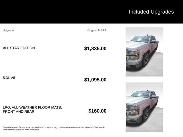 Used 2015 Chevrolet Silverado 1500 LT w/ All Star Edition AWD/4WD image 5