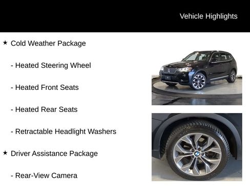 Used 2015 BMW X3 xDrive35i AWD/4WD image 7