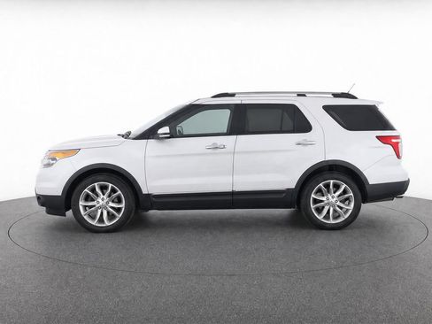 Used 2015 Ford Explorer Limited w/ Equipment Group 301A FWD image 6