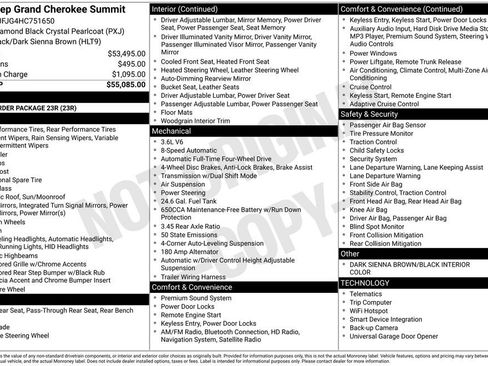 Used 2017 Jeep Grand Cherokee Summit image 40