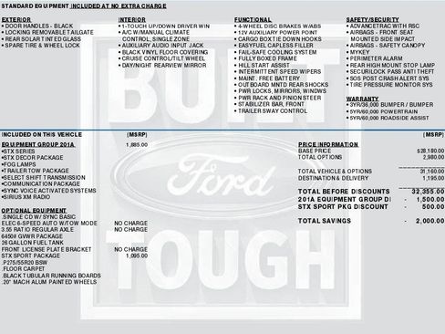 Used 2014 Ford F150 STX w/ Equipment Group 201A Mid image 2