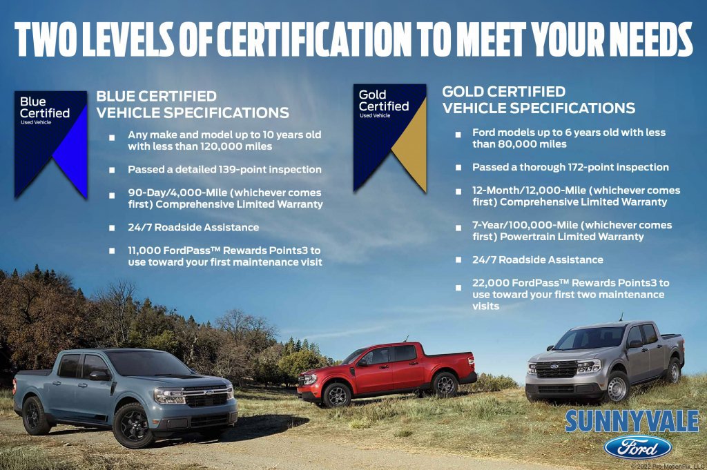 Certified 2021 Ford Explorer XLT RWD image 7