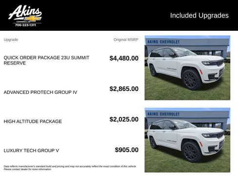 Used 2023 Jeep Grand Cherokee L Summit AWD/4WD image 3