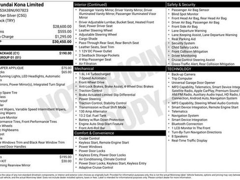 Used 2022 Hyundai Kona Limited w/ Cargo Package FWD image 2