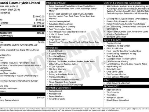 Used 2022 Hyundai Elantra Limited w/ Cargo Package image 38