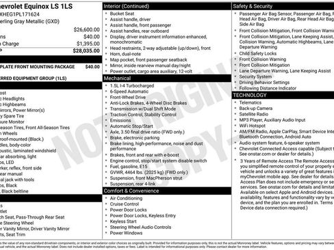 Used 2023 Chevrolet Equinox LS FWD image 29