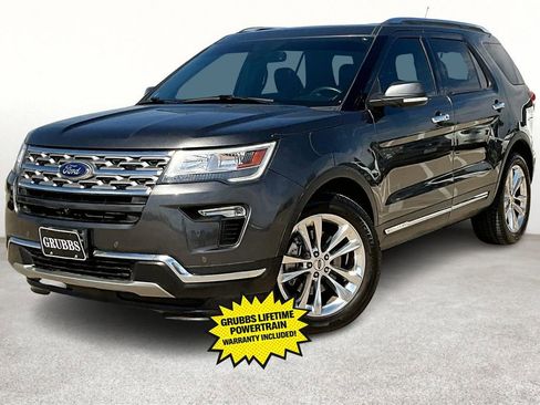 Used 2019 Ford Explorer Limited w/ Ford Safe & Smart Package image 43
