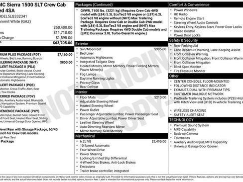 Used 2020 GMC Sierra 1500 SLT w/ SLT Premium Plus Package AWD/4WD image 4