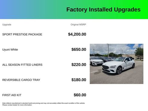 Used 2025 Genesis G70 2.5T w/ Sport Prestige Package AWD/4WD image 4