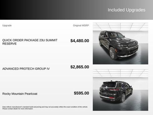 Used 2024 Jeep Grand Cherokee L Summit AWD/4WD image 4