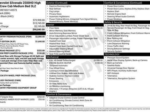 Certified 2025 Chevrolet Silverado 2500 High Country w/ High Country Premium Package AWD/4WD image 17