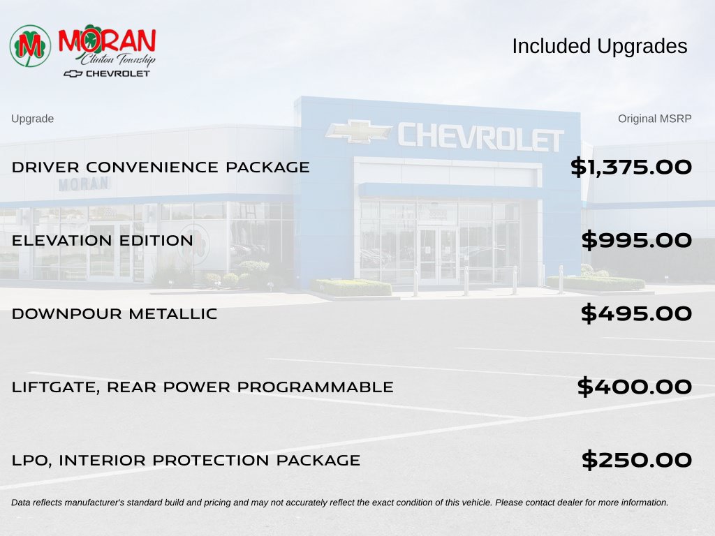 Certified 2024 GMC Terrain SLE w/ Driver Convenience Package FWD image 5