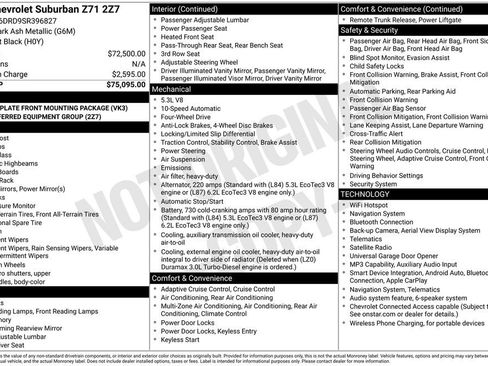 Used 2025 Chevrolet Suburban Z71 AWD/4WD image 5