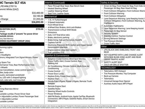 Certified 2022 GMC Terrain SLT w/ Elevation Edition FWD image 32